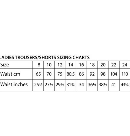 Ladies Grey Sports Trousers